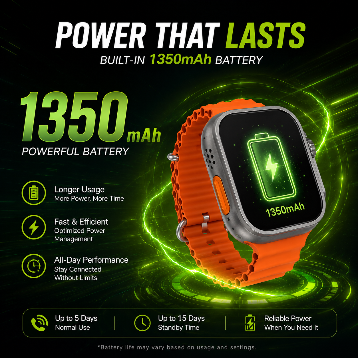 WATCH ULTRA Cellular Android Smartwatch with 5G SIM, Wi-Fi & AMOLED Display – Orange Strap