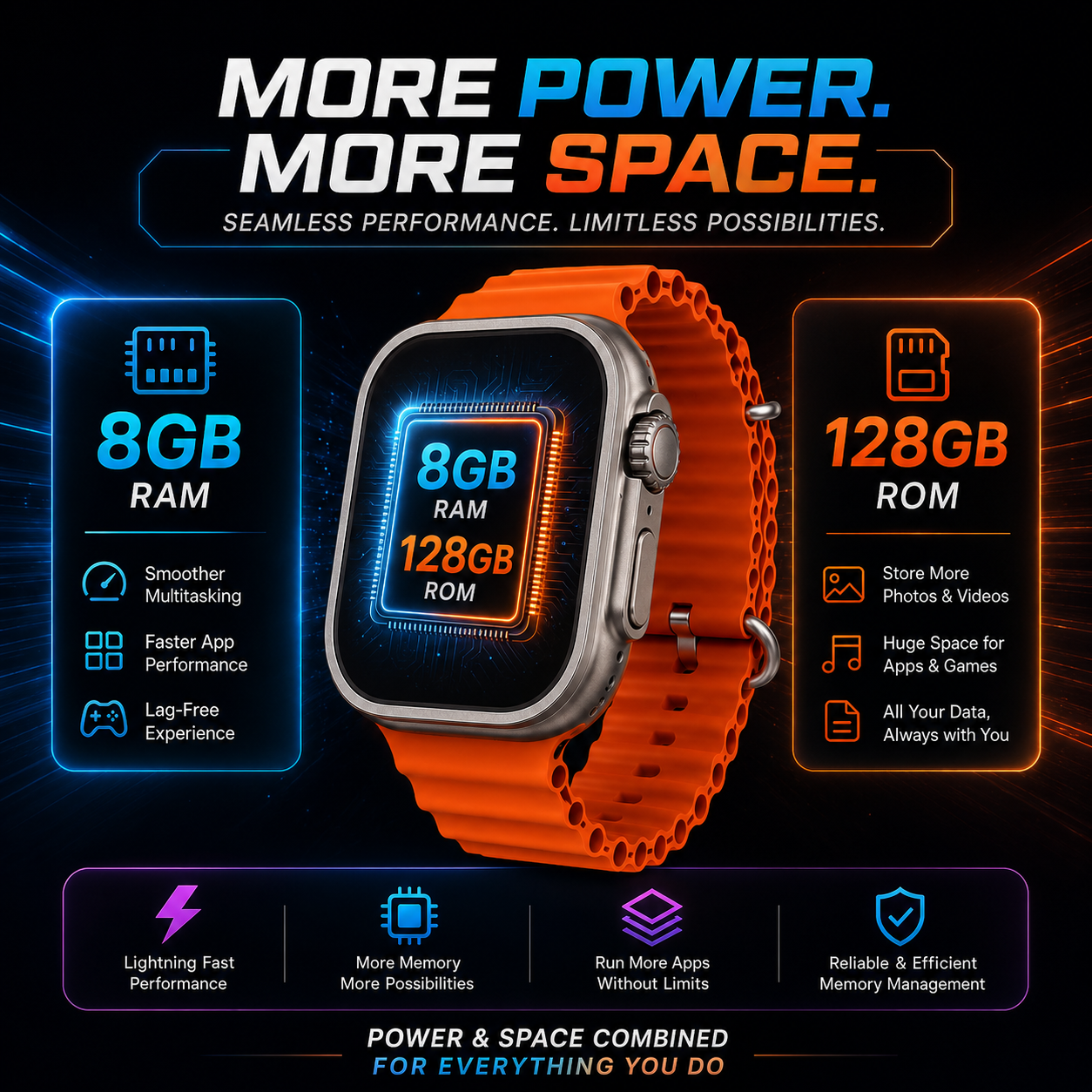 WATCH ULTRA Cellular Android Smartwatch with 5G SIM, Wi-Fi & AMOLED Display – Orange Strap