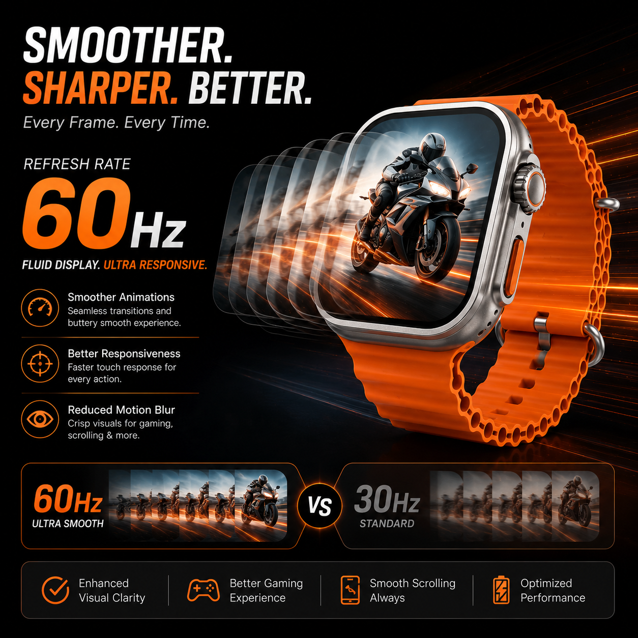 WATCH ULTRA Cellular Android Smartwatch with 5G SIM, Wi-Fi & AMOLED Display – Orange Strap