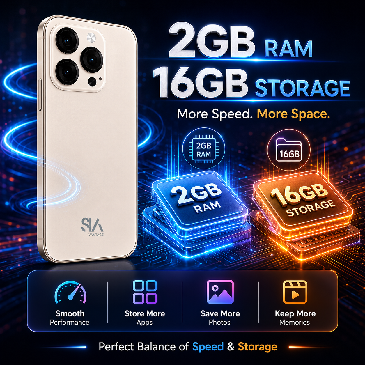 SIA Vantage Pro 5 4G Mini Smartphone | 3” Display | Android 8.1 | 2GB RAM + 16GB Storage | Dual SIM 4G | Compact Pocket Phone
