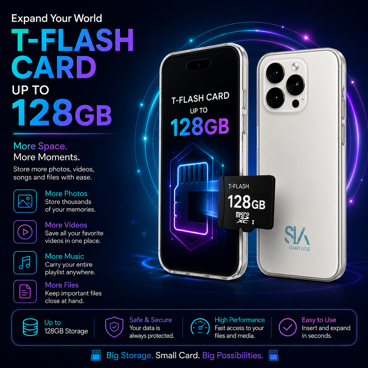 SIA Vantage Pro 6 Mini Smartphone | 3.8” Display | Android 10 | 2GB RAM + 16GB ROM | 2350mAh Battery | Dual SIM 4G | Type-C | 128GB Expandable